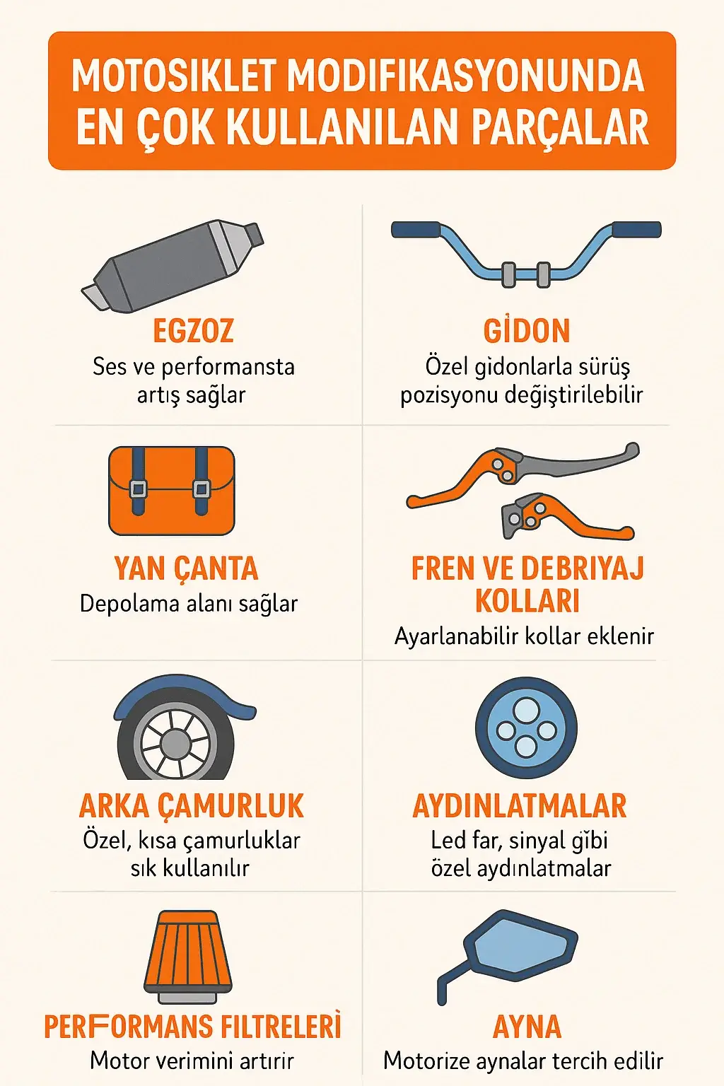 Motosiklet Modifikasyonunda En Çok Kullanılan Parçalar